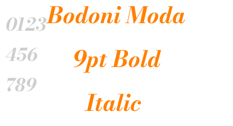 Bodoni Moda 9pt Bold Italic