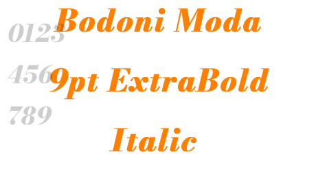 Bodoni Moda 9pt ExtraBold Italic