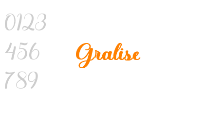 Gralise