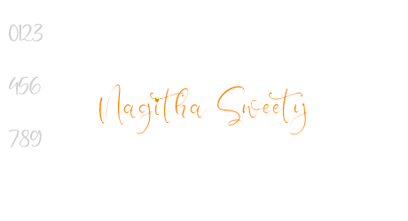 Nagitha Sweety