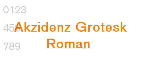 Akzidenz Grotesk Roman