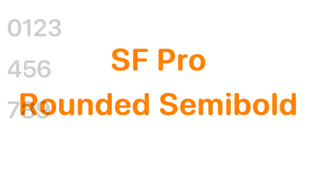 SF Pro Rounded Semibold