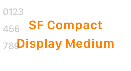 SF Compact Display Medium